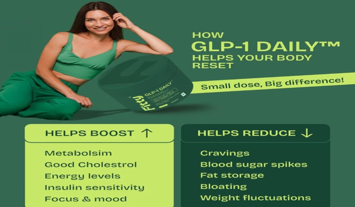 Fitty GLP-1 Daily